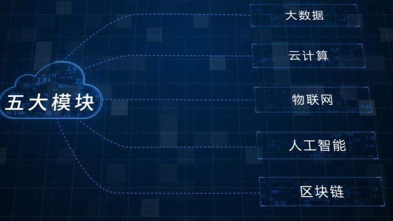 医疗行业商业智能平台：功能解析与选型要点